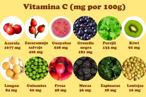 alimentos ricos en vitamina d